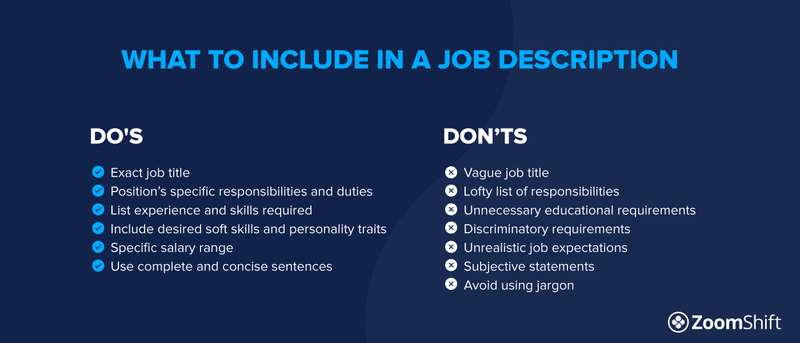 what to include in a job description